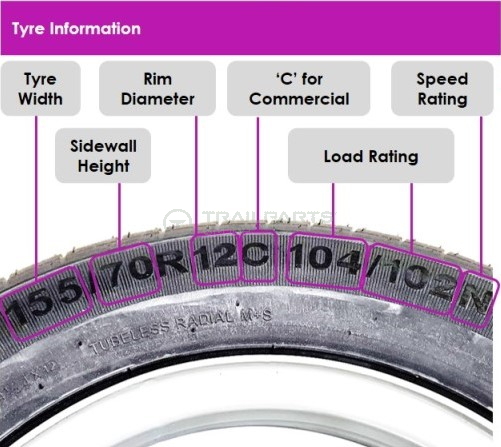 Tyre Info