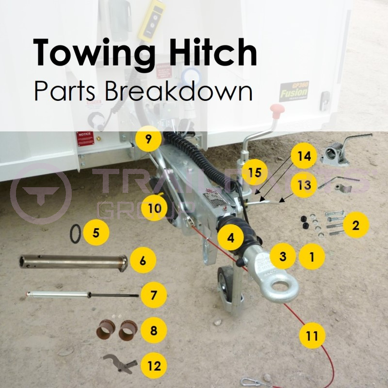 Towing Hitch Parts Breakdown