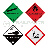 Hazard Warning Stickers