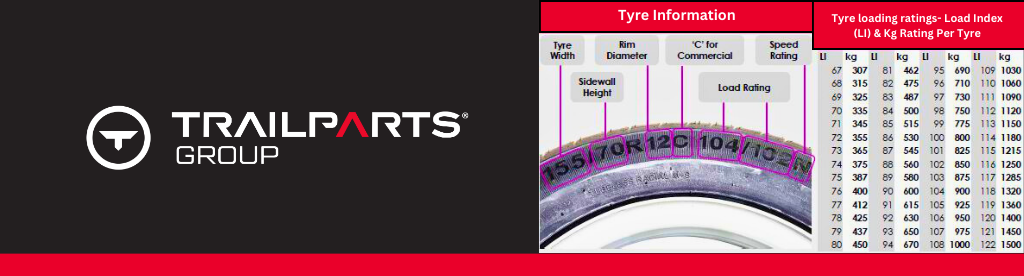 Tyre Info & Load Ratings